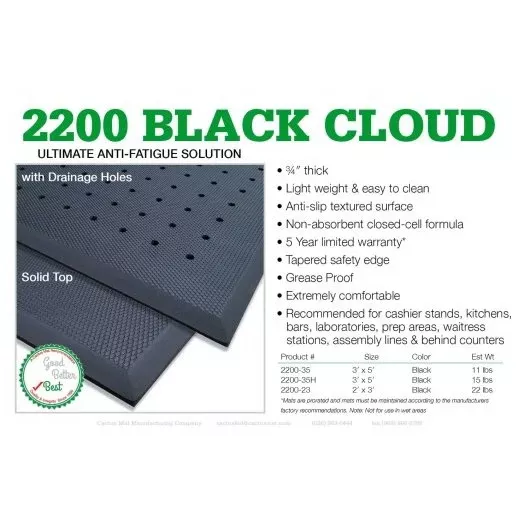 Cactus Mat Mfg. Co. Cactus Mat Vip Blackcloud Black 1 - 1 Each - 1 Per Case