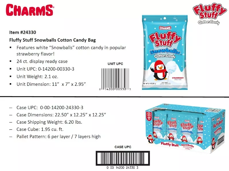 Fluffy Stuff Snowballs Cotton Candy - 2.1 oz 24ct
